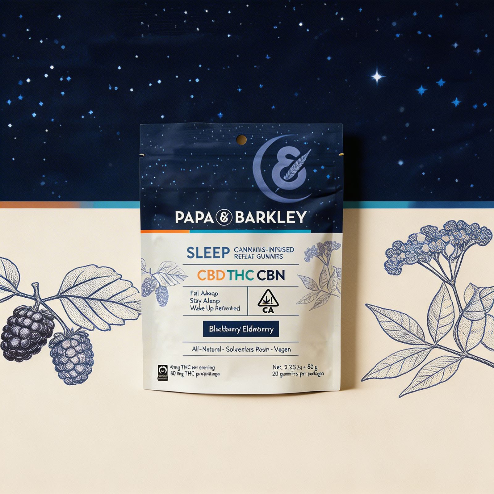 Cannabis-Infused Releaf Gummies 900MG — Papa & Barkley