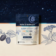 Cannabis-Infused Releaf Gummies 900MG — Papa & Barkley